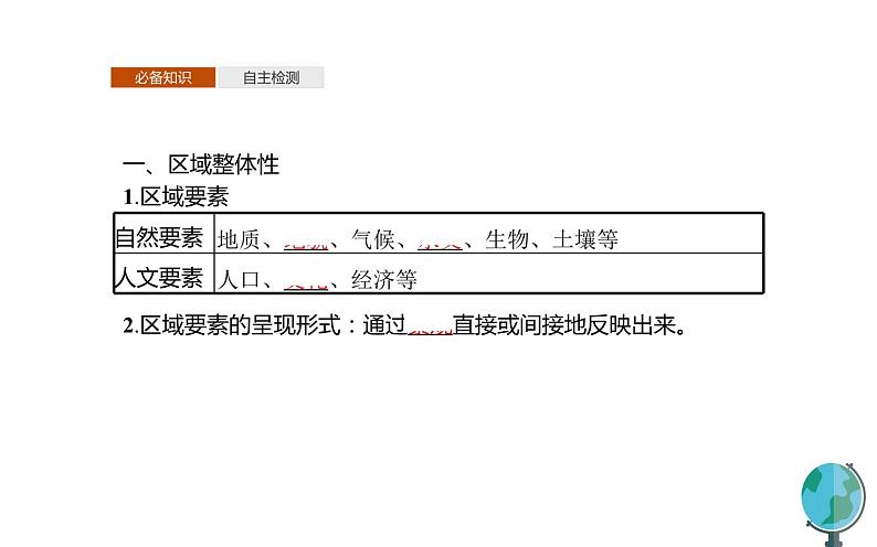 高中地理人教版（2019）选择性必修2第一章区域整体性和关联性课件04