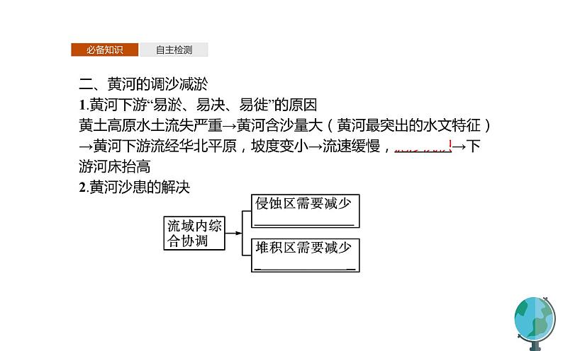 高中地理人教版（2019）选择性必修2第四章第一节流域内协调发展 课件08