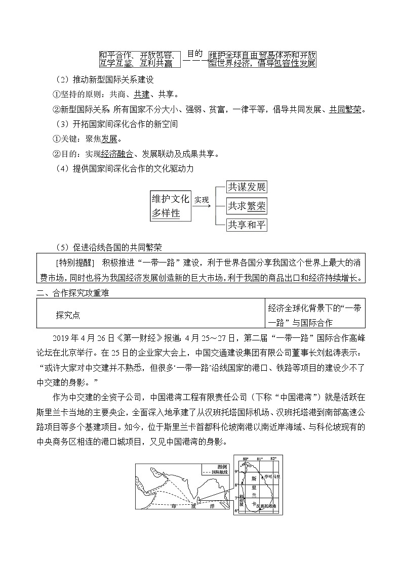 高中地理人教版（2019）选择性必修2第四章第四节国际合作教案02