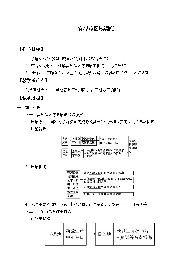 高中地理人教版（2019）选择性必修2第四章第二节资源跨区域调配教案01