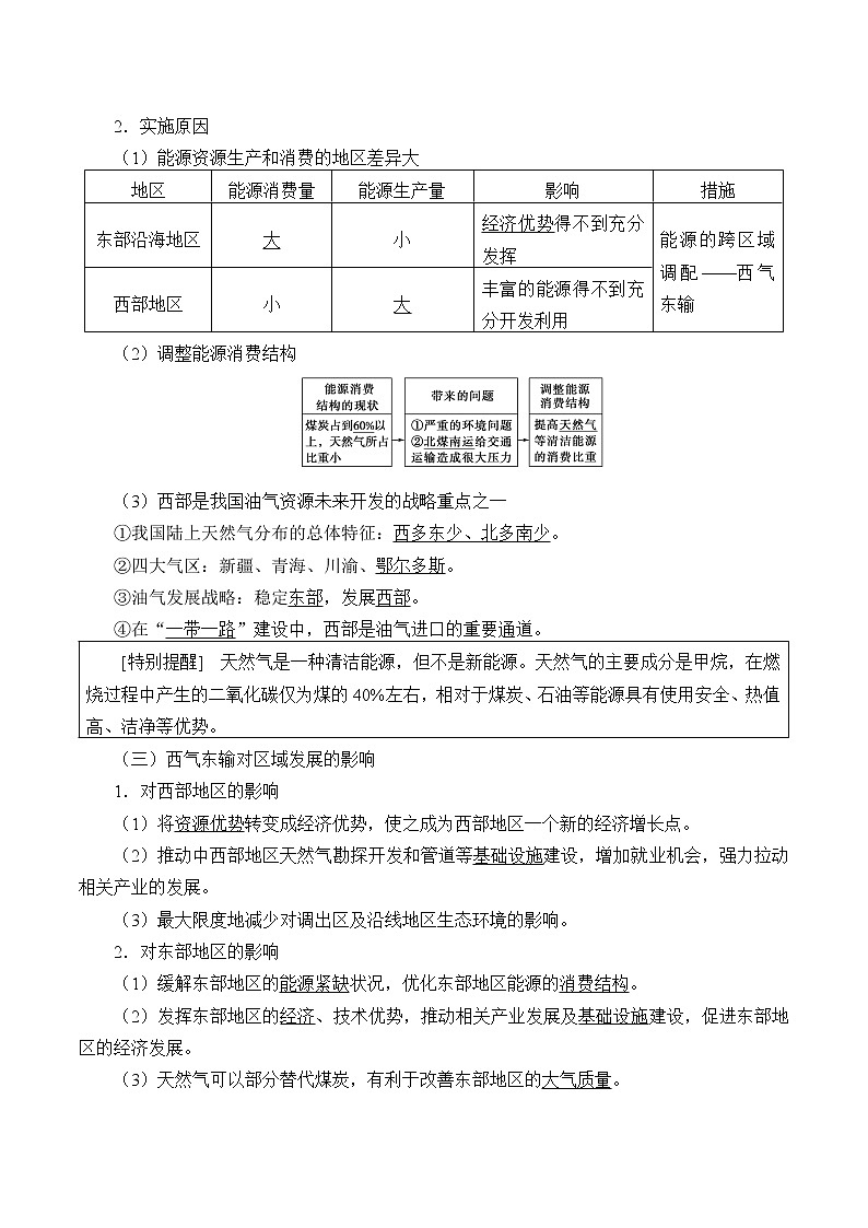 高中地理人教版（2019）选择性必修2第四章第二节资源跨区域调配教案02