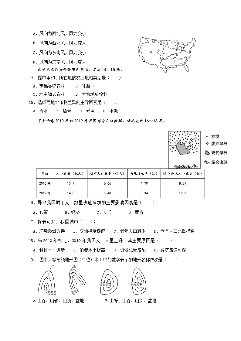 浙江省杭州市西湖高级中学2020-2021学年高二上学期期末考试地理试题+Word版含答案03