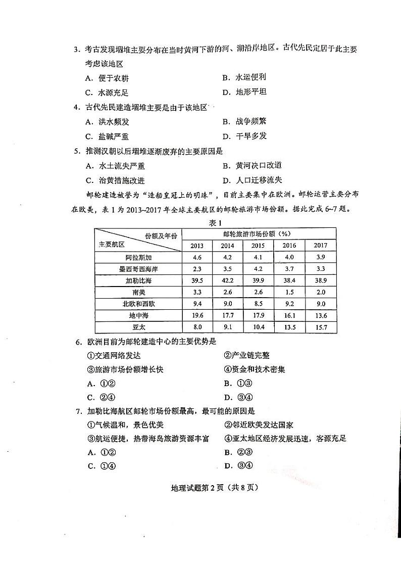 湖南省2021年普通高等学校招生全国统一考试模拟演练地理试题（图片版，无答案）02