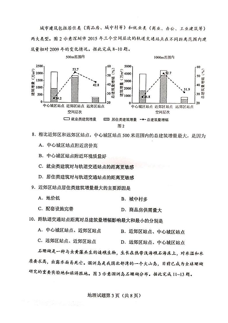 湖南省2021年普通高等学校招生全国统一考试模拟演练地理试题（图片版，无答案）03