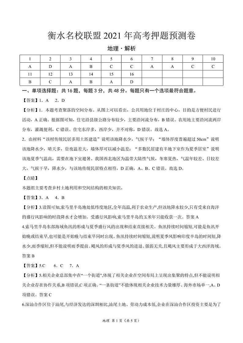 衡水名校联盟2021年高考押题预测卷-地理（含答案答题卡）01