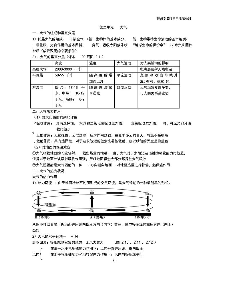 高中地理知识点大全03