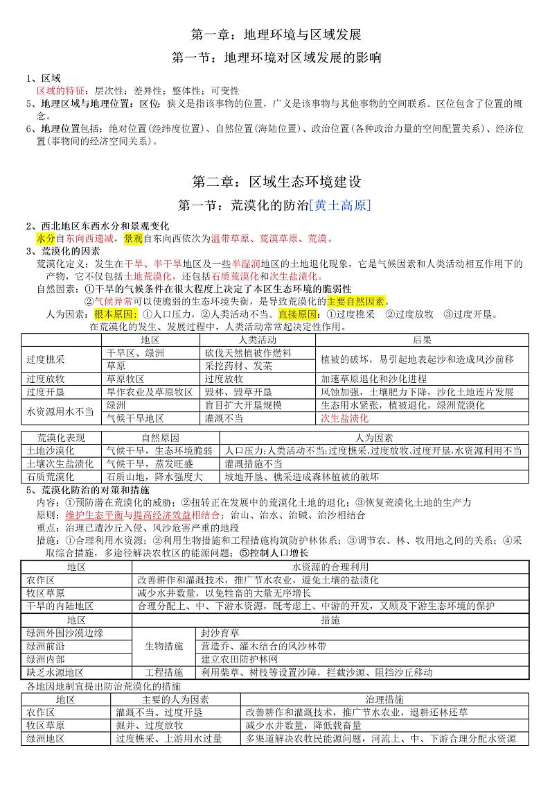 高中地理必修三知识点总结01