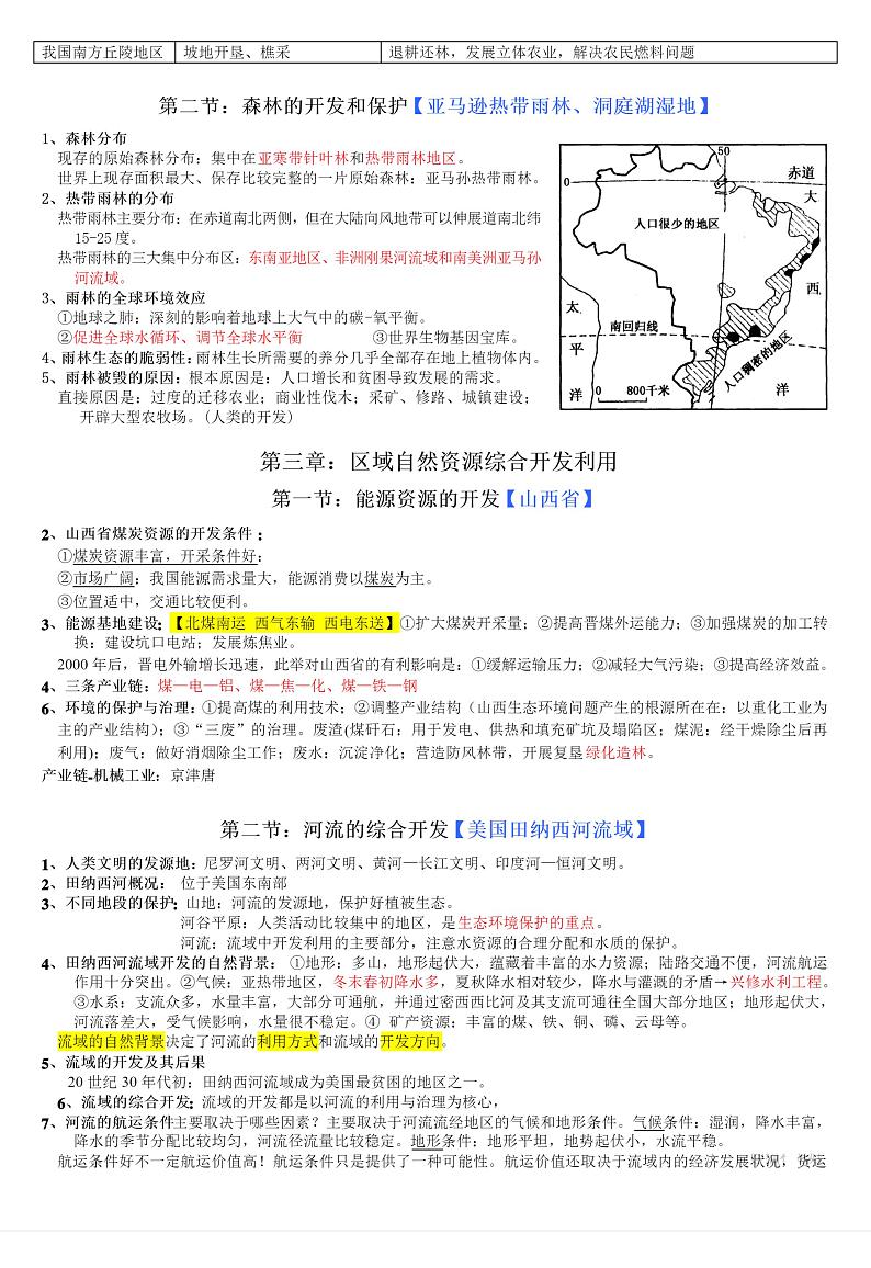 高中地理必修三知识点总结02