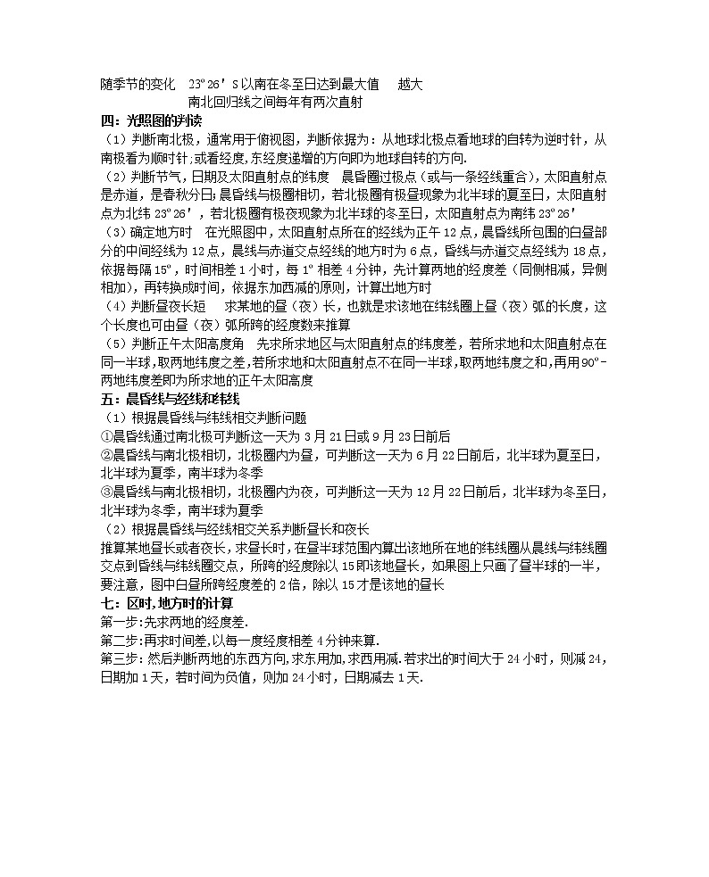 高中地理全部知识点总结大全第2页