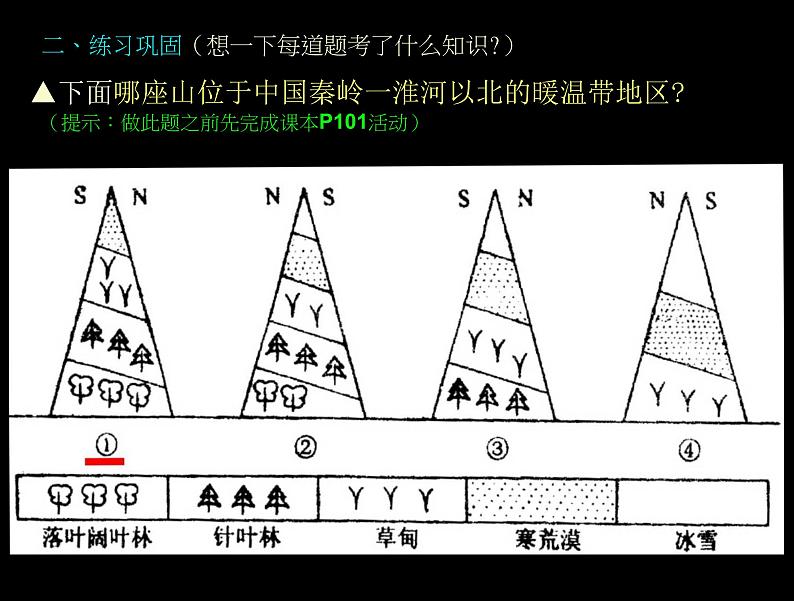 高考地理一轮复习 高中地理自然带第8页