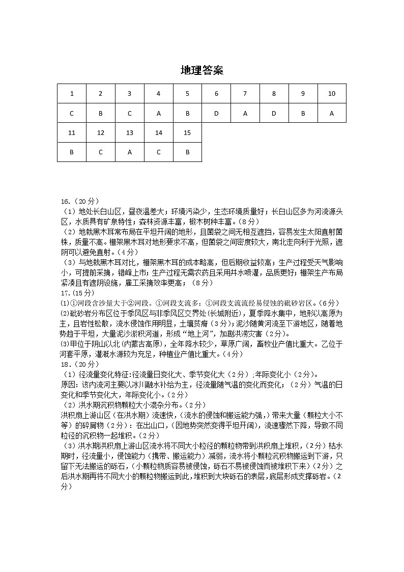 湖北省2021届高三下学期5月高等学校统一招生考试仿真模拟（四）地理试卷+答案 (PDF版)01