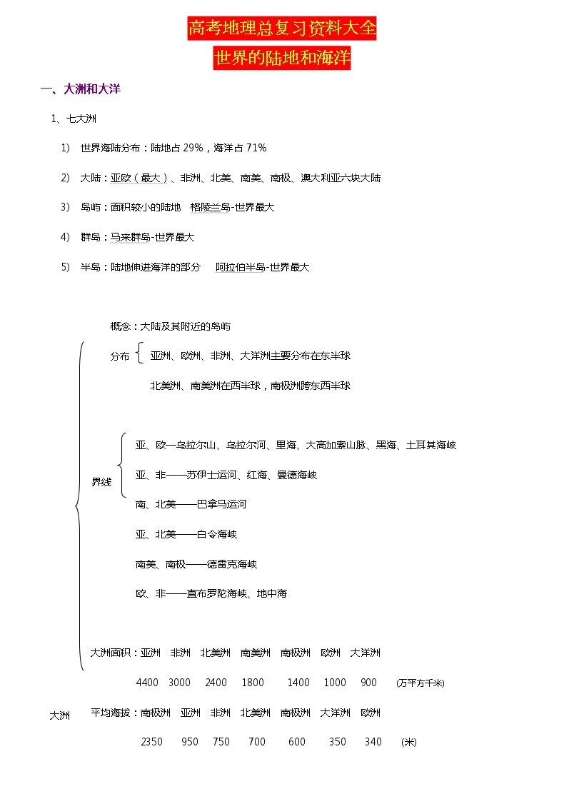 高考地理总复习资料大全 学案01