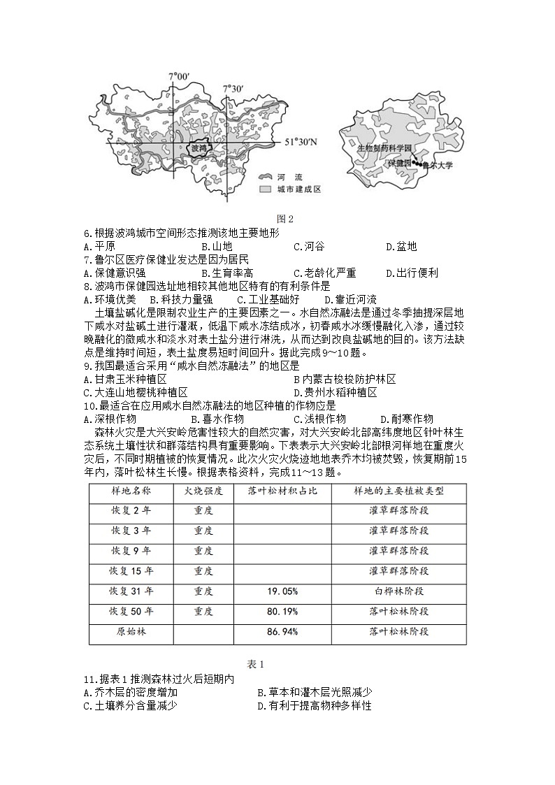 广东省2021届汕头三模（含答案） 试卷02