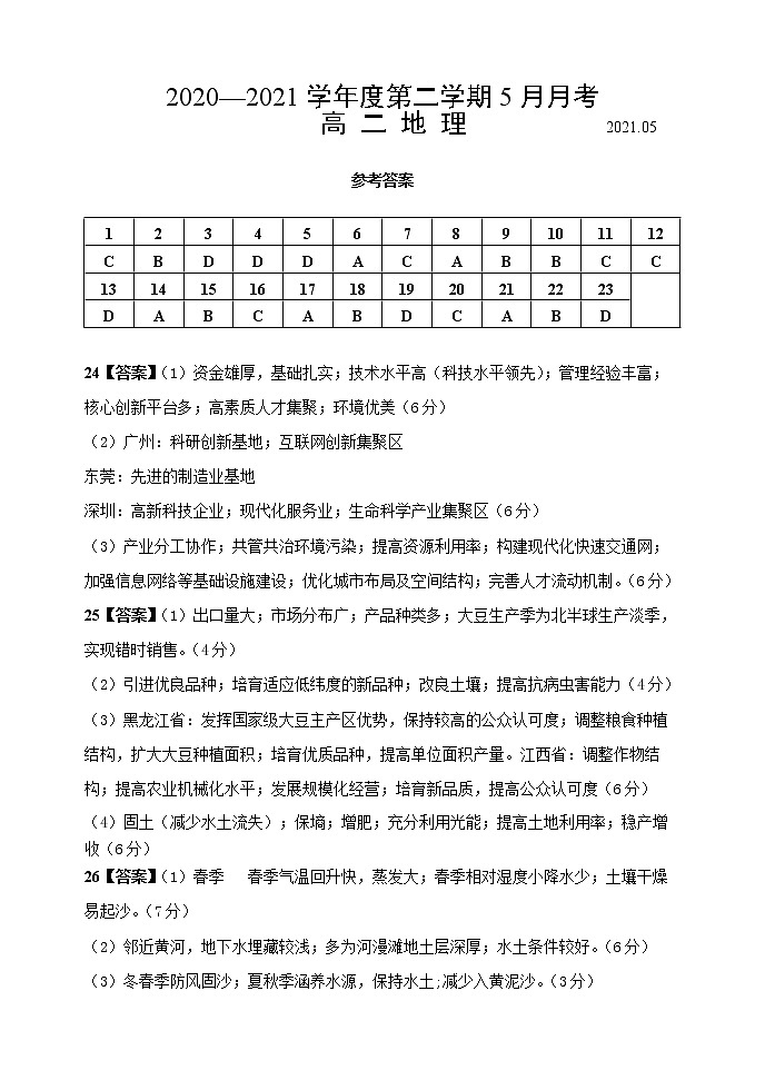 江苏省扬州中学20210-2021学年高二下学期5月月考试题：地理+答案01