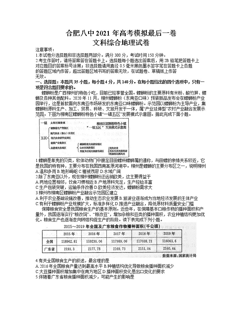 安徽省合肥市第八中学2021届高三下学期5月高考模拟最后一卷文综地理试卷+答案01