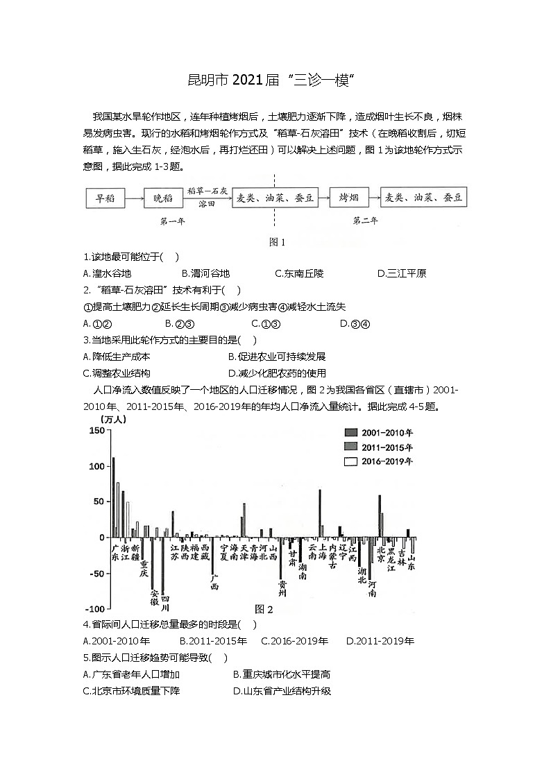 昆明市2021届“三诊一模”（含答案）第1页
