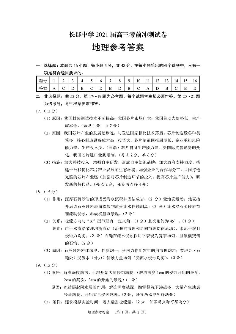 湖南省长沙市长郡中学2021届高三下学期6月考前冲刺卷地理试题+答案 (扫描版)01