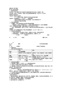 高中地理必修一知识点总结-超全-完整版