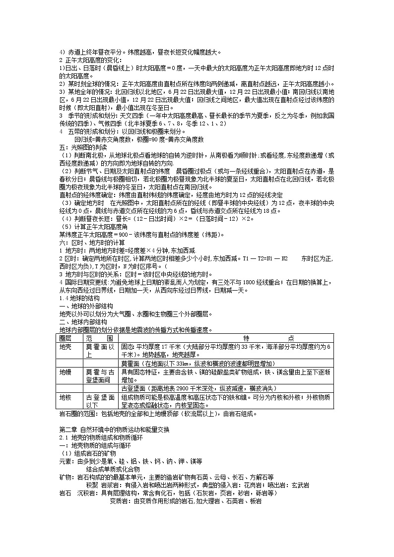高中地理必修一知识点总结-超全-完整版02