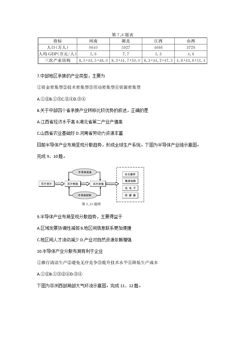 2021年1月浙江省普选考地理卷+答案 (原卷+解析卷)03