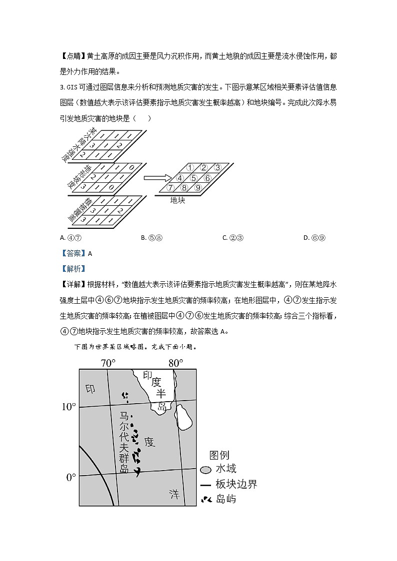 2021年6月浙江高考地理真题及答案解析02