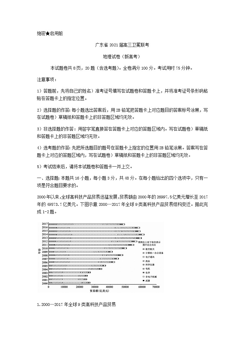 广东省（新高考）2021届高三下学期5月卫冕联考地理试题+答案第1页