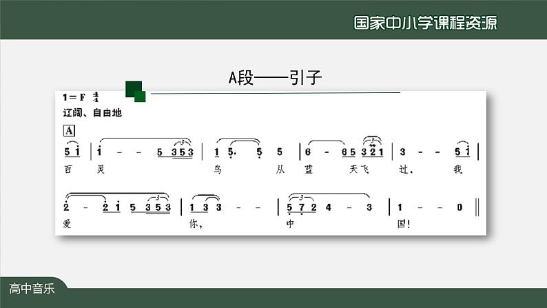 高中音乐新人音版 第一单元 美丽人声之《我爱你，中国》PPT课件+教案+练习+音频05