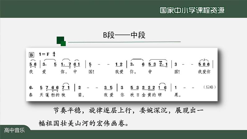 高中音乐新人音版 第一单元 美丽人声之《我爱你，中国》PPT课件+教案+练习+音频07