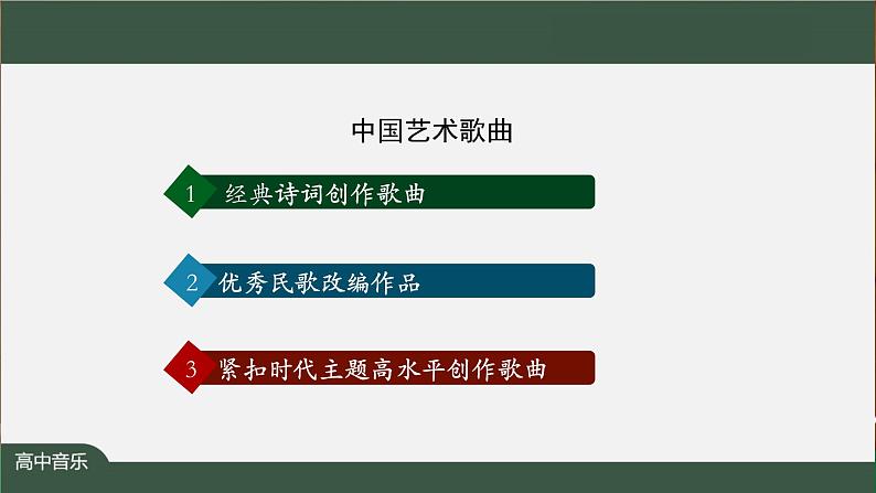 高中音乐新人音版 第三单元 放歌祖国之《啊，中国的土地》PPT课件+教案+练习+内嵌音视频06