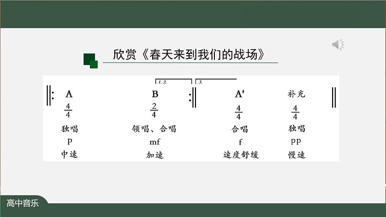 高中音乐新人音版 第四单元 声之交响（第1课时）PPT课件+教案+练习+音频07