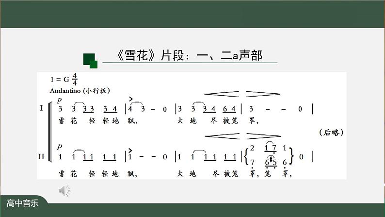 高中音乐新人音版 第四单元 声之交响（第2课时）PPT课件+教案+练习+内嵌音频06