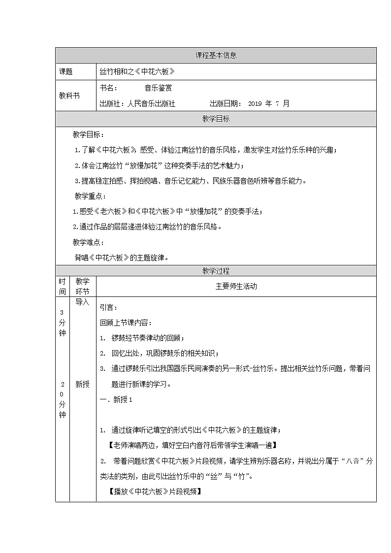 人音版必修《音乐鉴赏》6 丝竹相和《中花六板》 课件PPT+教案+学习任务单+课后练习题（无视频）01