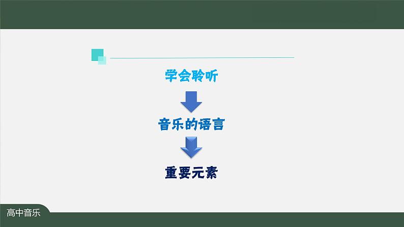 人音版必修《音乐鉴赏》第一单元 学会聆听 课件PPT+教案+课后练习+任务单+音频04