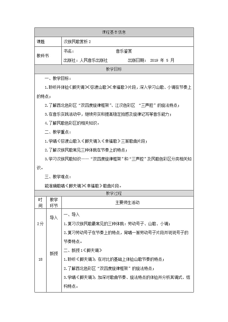 人音版必修《音乐鉴赏》3 汉族民歌 课件PPT+教案+课后练习+任务单+音视频（第2课时 ）01