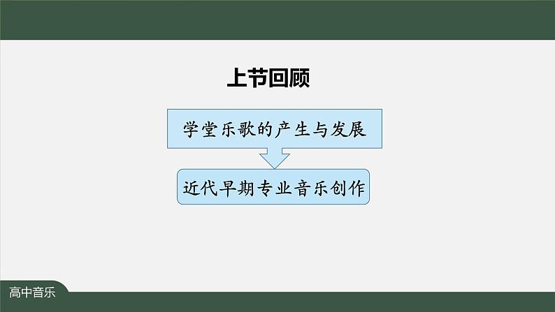 人音版必修《音乐鉴赏》20 人民音乐家冼星海 课件PPT+教案+任务单+练习02