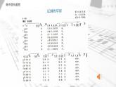 人音版必修《音乐鉴赏》4 少数民族民歌 课件PPT+视频