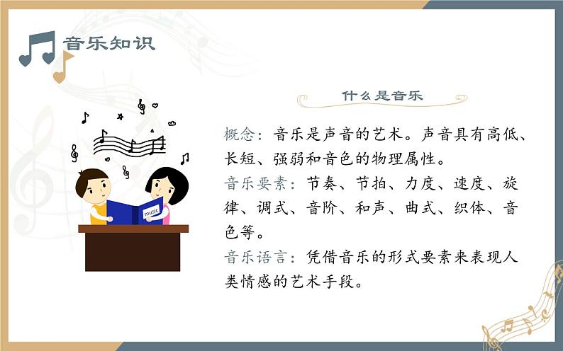 第一单元 学会聆听 第一节 音乐要素及音乐语言 -2021—2022学年人音版必修音乐鉴赏课件PPT03