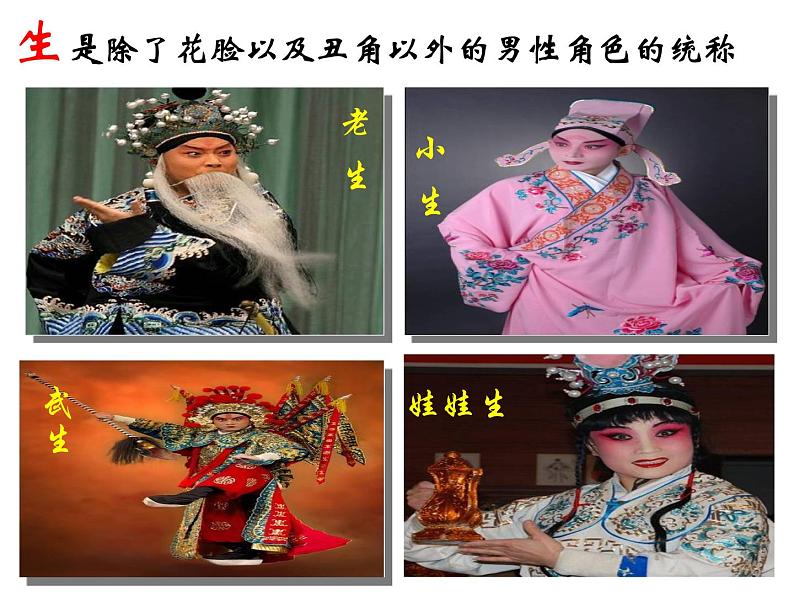 高中人音版必修 音乐鉴赏京剧的行当课件06