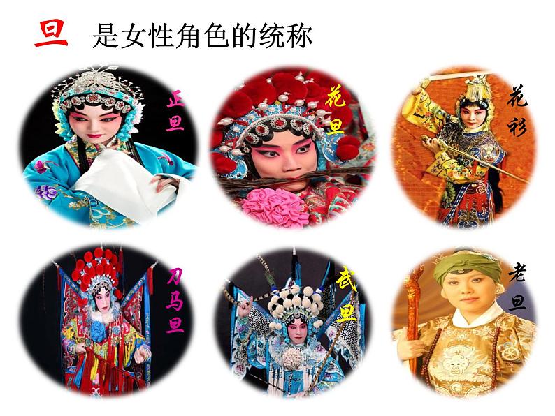 高中人音版必修 音乐鉴赏京剧的行当课件07