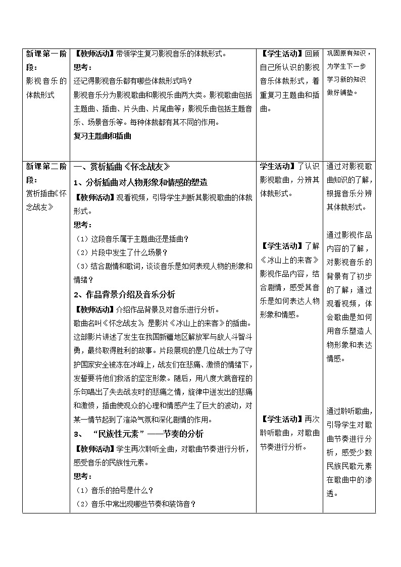 新人音版必修《音乐鉴赏》6.11 中国影视音乐 教学教案02