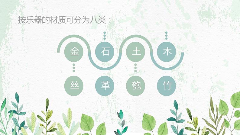 人音版必修《音乐鉴赏》3.6《丝竹相和》课件PPT+视频04