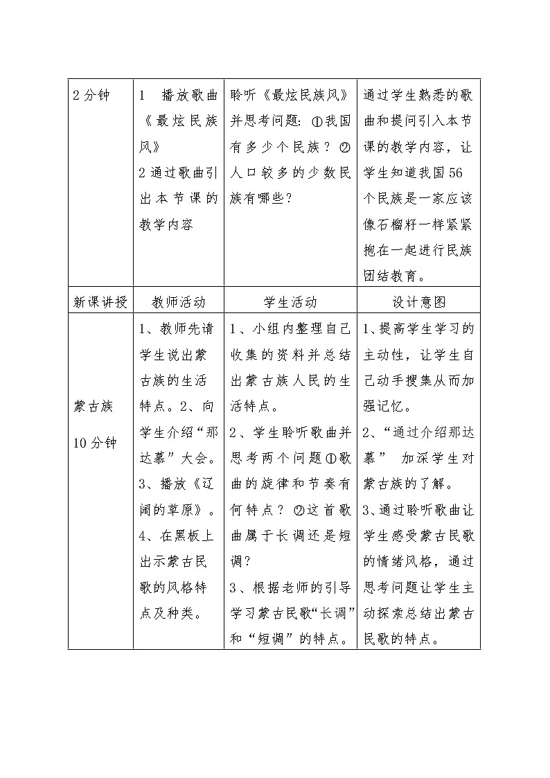 人音版必修 2.4 《音乐鉴赏》少数民族民歌 教学设计03