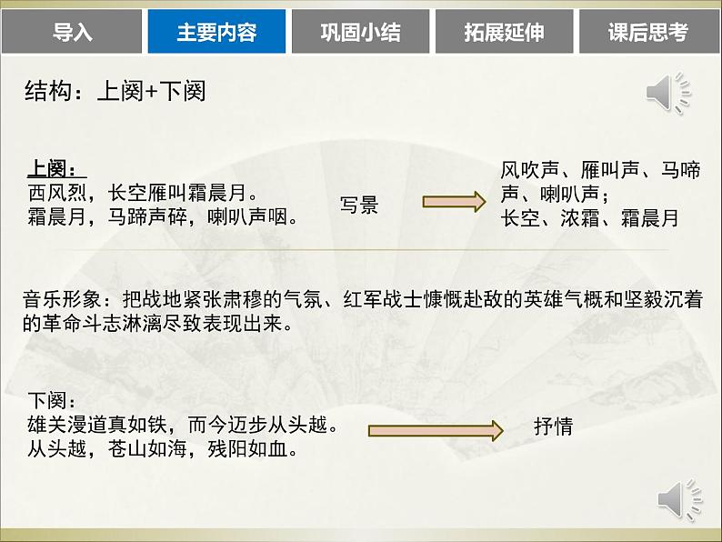 人音版必修《音乐鉴赏》21 峥嵘岁月 课件PPT06