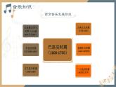 人音版必修《音乐鉴赏》23 巴赫 PPT课件