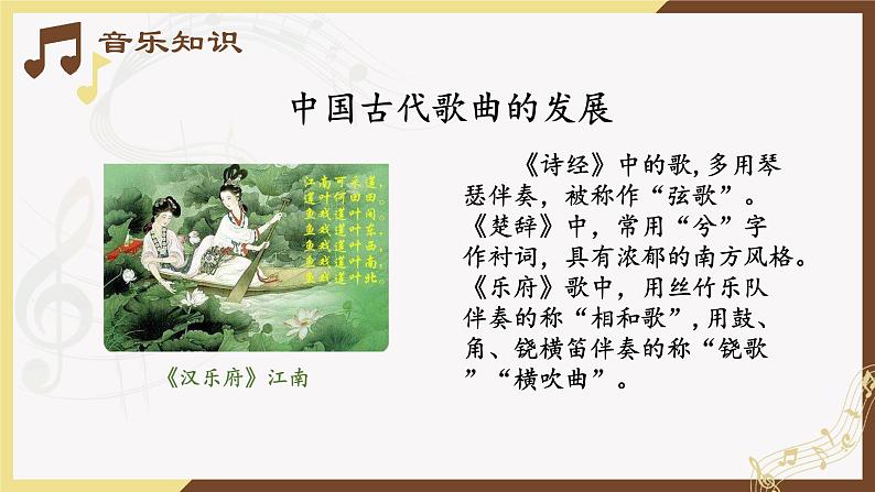 第九单元 第十八节 西出阳关无故人 PPT课件_人音版必修音乐鉴赏04