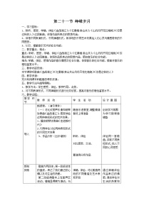 高中音乐人音版 (2019)必修《音乐鉴赏》第十一单元 光荣与梦想第二十一节 峥嵘岁月血战湘江 ——交响套曲《长征》第二乐章教案