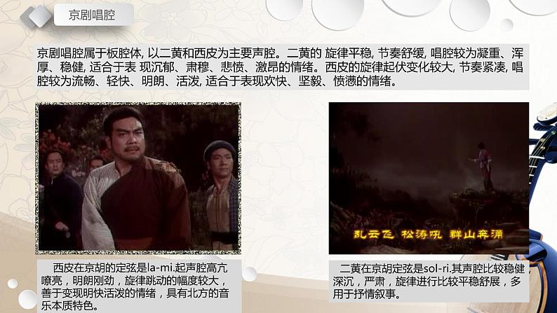第八节 京剧现代戏 课件04
