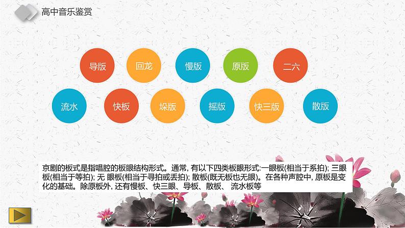 第八节 京剧现代戏 课件06