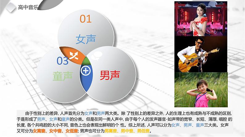第九节 独唱曲 课件04
