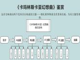 高中音乐《格林卡与穆索尔斯基》课件